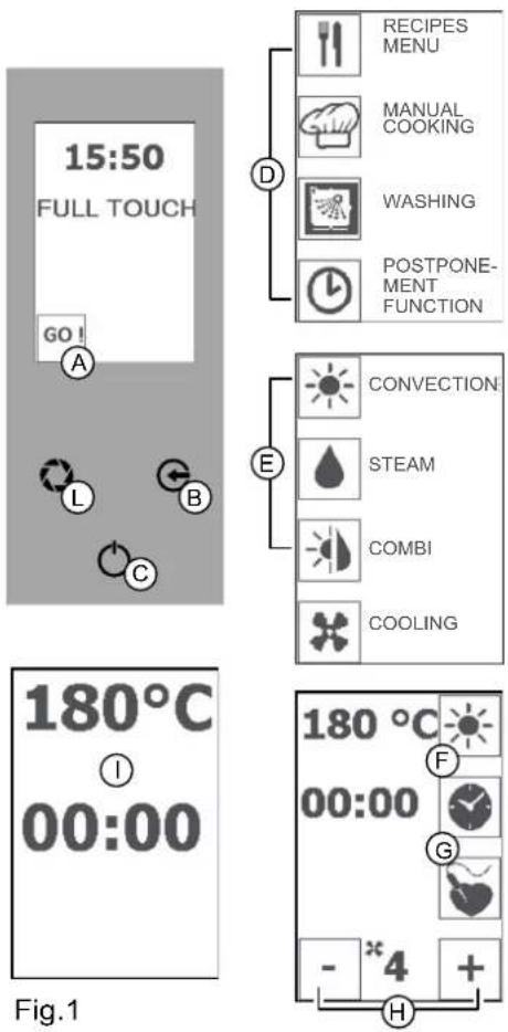MBM CMFE6 - CONVECCIÓN (FERMENTACIÓN) - VAPOR - COMBI - 5