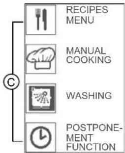 MBM CMFE6 - Description des modes de fonctionnement - 3