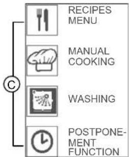 MBM CMFE6 - Opis trybów funkcjonowania - 3