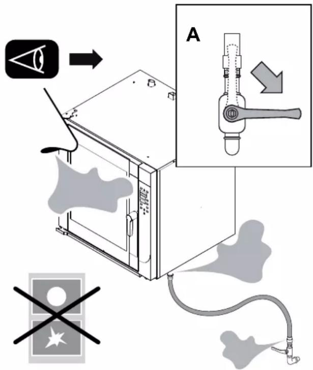 MBM CMG6 - What to do when there is a gas odour in the area - 4