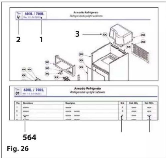 MBM A70TNFH - SERVICE D'ASSISTANCE TECHNIQUE ET PIÈCES DE RECHANGE - 1