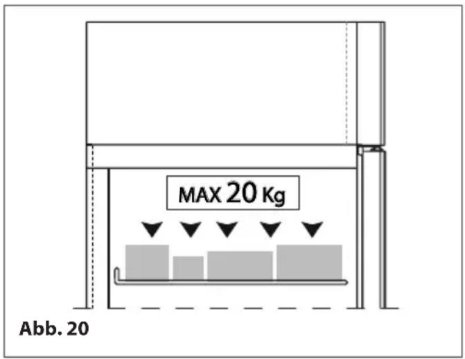 MBM A70TNFH - Korrekte Verwendung - 1