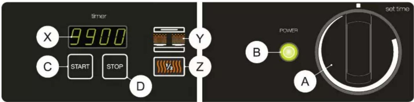 MBM SAE561M - ACCENSIONE, USO E SPEGNIMENTO QSE\_ - 2