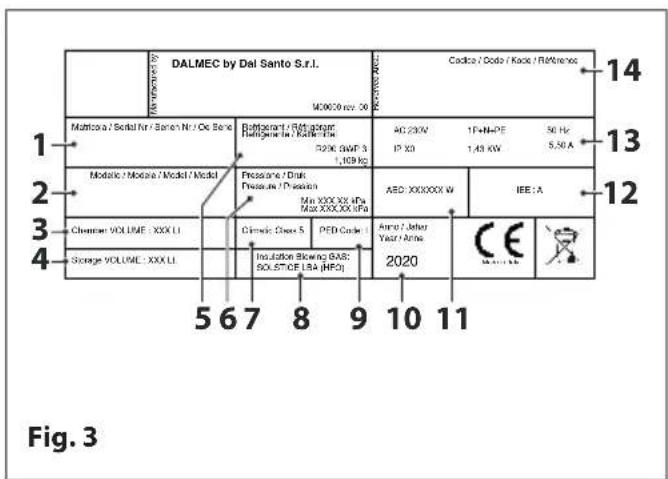 MBM A70TNG - PRESTARE CAUTELA - 2