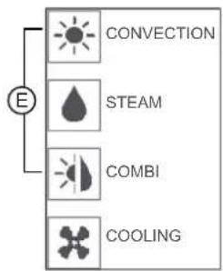 MBM CMFE10 - CONVEKTION (STIGER) - DAMP - COMBI - 5