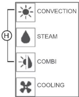 MBM CMFE10 - TE VERRICHTEN PERIODIEKE CONTROLES REINIGING VAN HET OVENCOMPARTIMENT - 1