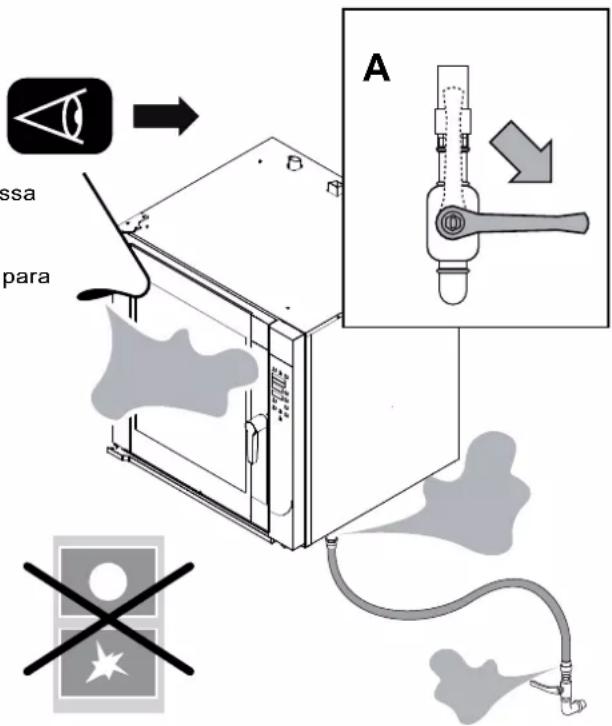 MBM CMFE10 - Modalidade operativa para cheiro a gás no ambiente - 5
