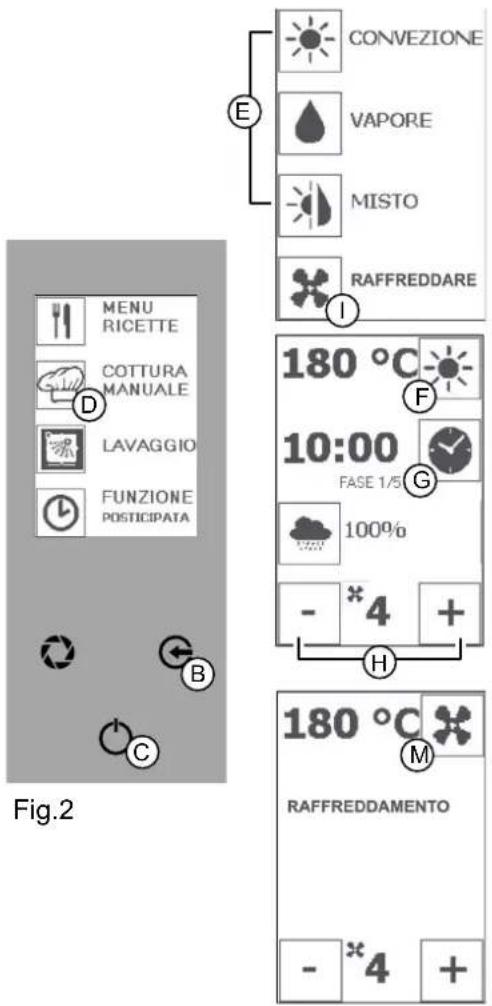 MBM CMFE10 - IMPOSTAZIONE DEL RAFFREDDAMENTO RAPIDO - 2