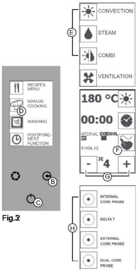 MBM CMFE10 - DET er muligt at indstille stegetermometrene til en temperatur på op til 99° C - 1