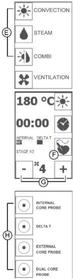 MBM CMFE10 - TE VERRICHTEN PERIODIEKE CONTROLES REINIGING VAN HET OVENCOMPARTIMENT - 5