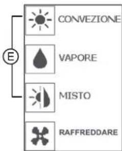 MBM CMFE10 - Il segnalatore acustico dopo alcuni secondi s'interrompe in modo automatico mentre, il segnalatore visivo sullo schermo, viene disabilitato azionando l'apertura della porta. - 2