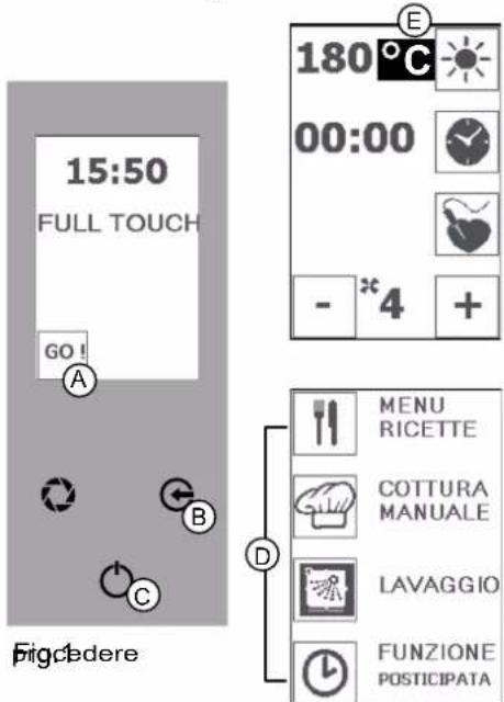 MBM CMFE10 - Accensione/Spegnimento - 1