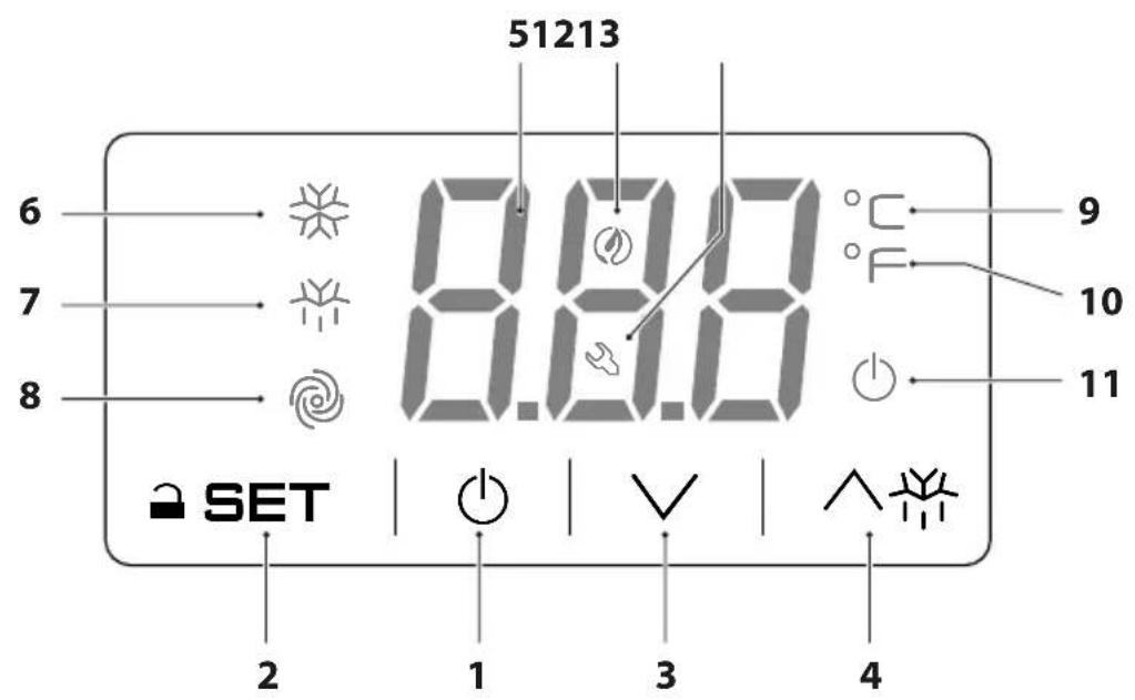 MBM A140TN-BT - Interface utilisateur - EV3B - 1