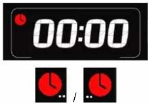 MBM MC201G - Timer zone - 1
