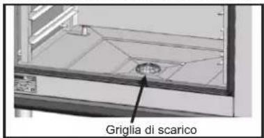 MBM MC201G - RACCOMANDAZIONI - 1