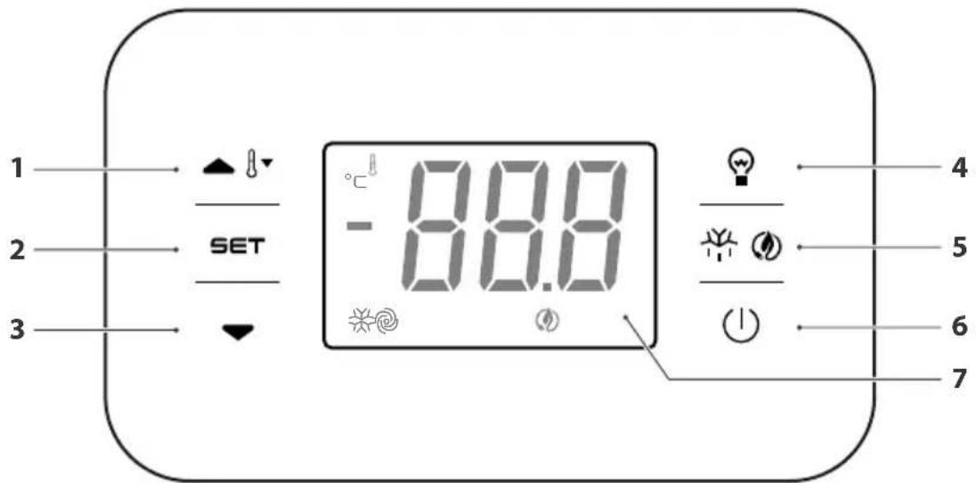MBM A140BTG - User interface - EVJ200 - 1