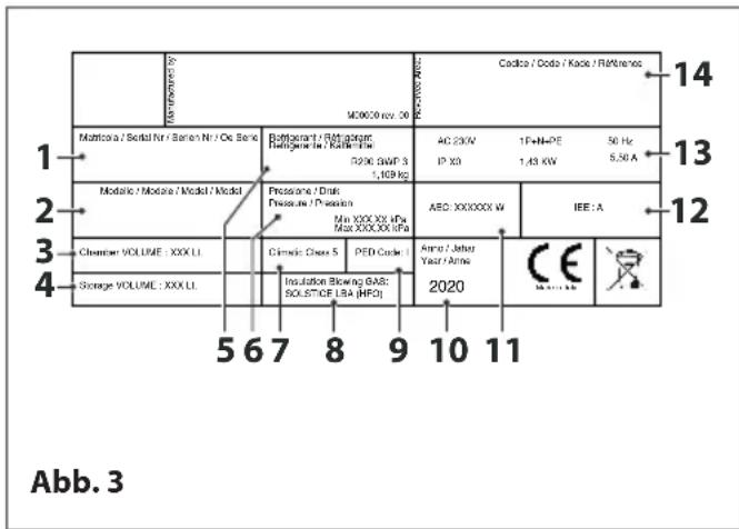 MBM A70TNPY - VORSICHT WALTEN LASSEN - 2