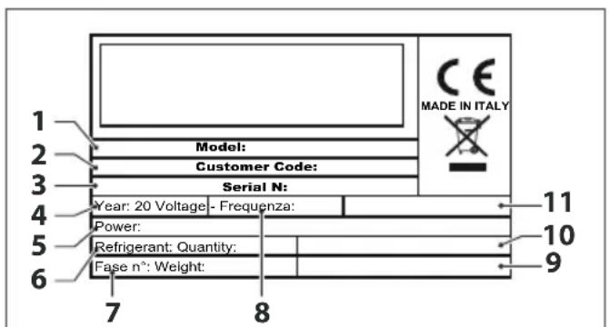MBM A70TNPY - PRESTARE CAUTELA - 1