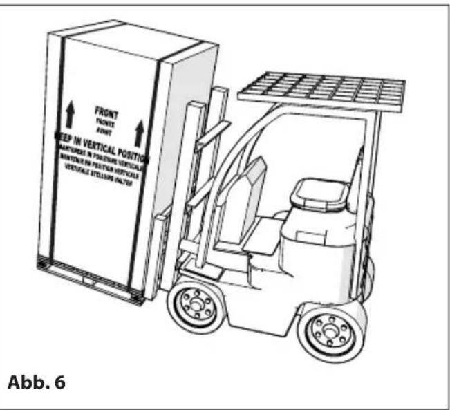 MBM A70TNPY - ACHTUNG GEFAHR - 1