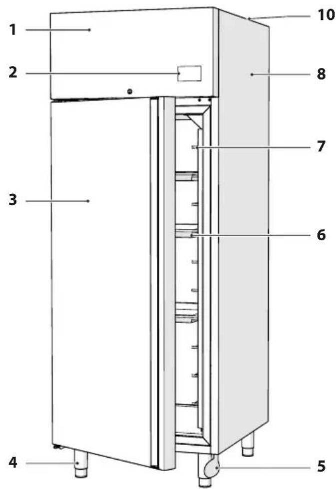MBM A70TNPY - Structure - 1