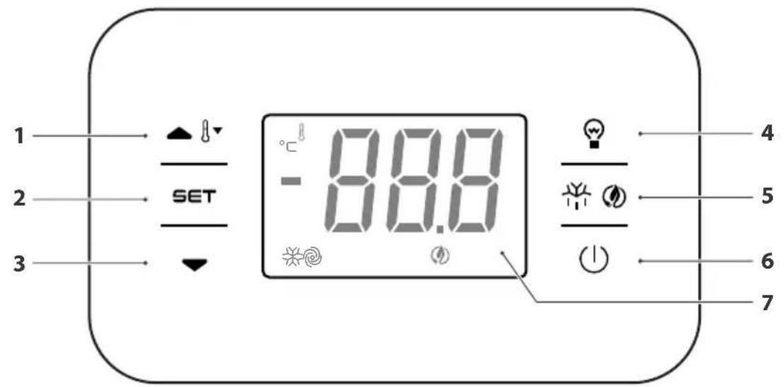 MBM A70TNPY - Interface utilisateur - EVJ200 - 1