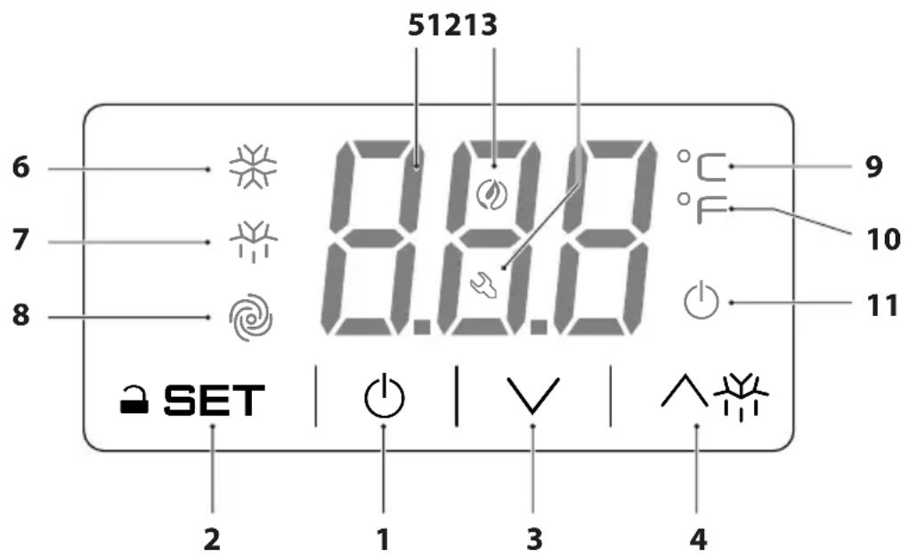 MBM A70TNPY - Interfaz usuario - EV3B - 1