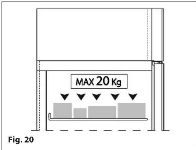 MBM A140TNG - Modelo correcto de'utilisation - 1