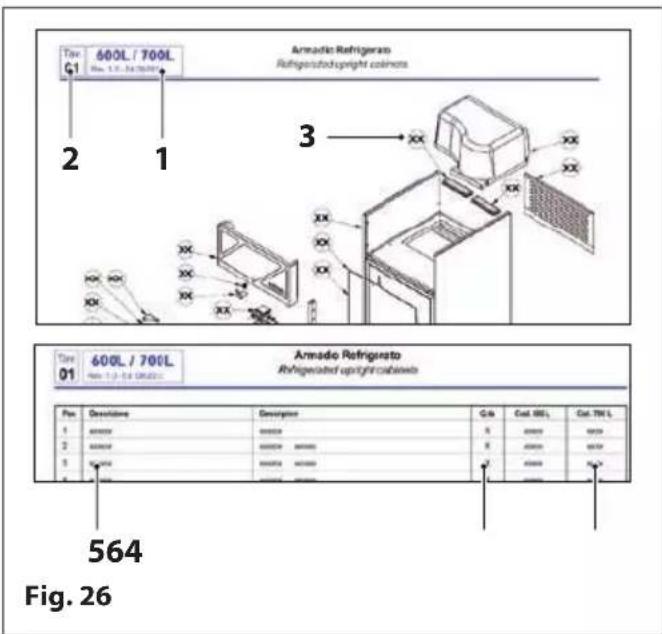 MBM A140TNG - SPARE PARTS AND SERVICE CENTRE - 1