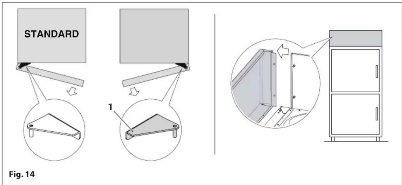 MBM A140TNG - Reversing the double door opening - 1