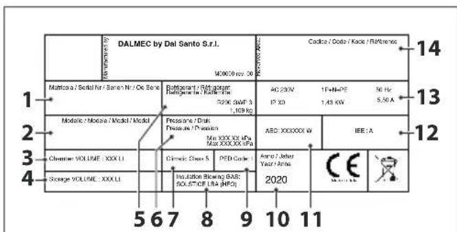 MBM A140TNG - PRESTARECAUTELA - 2