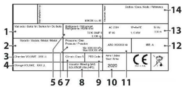 MBM A140TNG - PRETER ATTENTION - 2