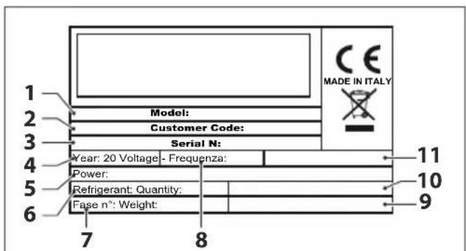MBM A140TNG - PRESTARECAUTELA - 1