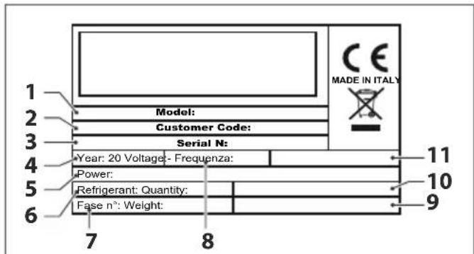 MBM A140TNG - PRETER ATTENTION - 1