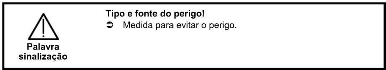 MBM EF8+8B - Graduação dos avisos de perigo - 1
