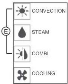 MBM CMFE102 - TE VERRICHTEN PERIODIEKE CONTROLES REINIGING VAN HET OVENCOMPARTIMENT - 11