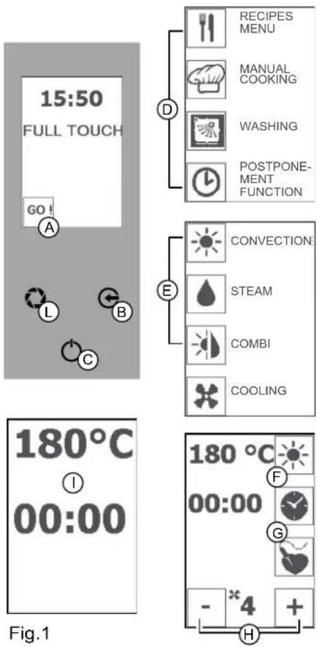 MBM CMFE102 - CONVECÇÃO (FERMENTAÇÃO) - VAPOR - COMBI - 5