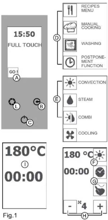 MBM CMFE102 - RÉGLAGE DU DÉMARRAGE PROGRAMMÉ (DÉPART DIFFÉRÉ) - 10