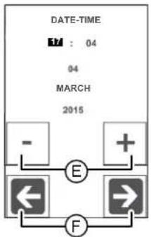 MBM CMFE102 - Setting the "COMBI" or "STEAM" functions (Fig 1/H) sets control over valve opening and closing to automatic mode. - 2