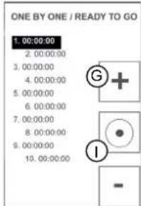MBM CMFE102 - Pulse el icono "TIEMPO" para ver los niveles y el tiempo restante. Pulse la tecla "ESC" (Fig.4/B) para volver a la pantalla anterior - 5