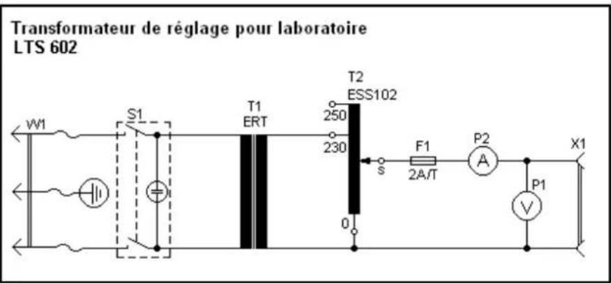 Thalheimer LTS 602 - Fabricant et adresse de service - 1