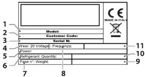 MBM T73BTR - Typologie 1 - 1