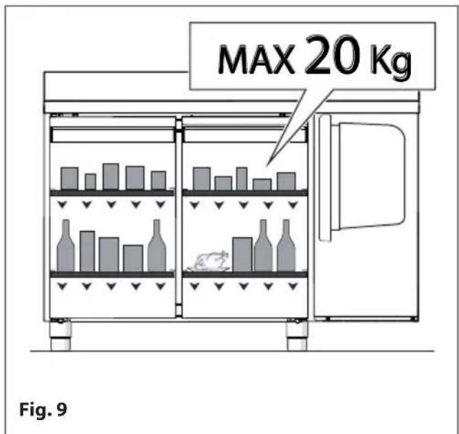MBM T73BTR - Mode d'utilisation correct - 1