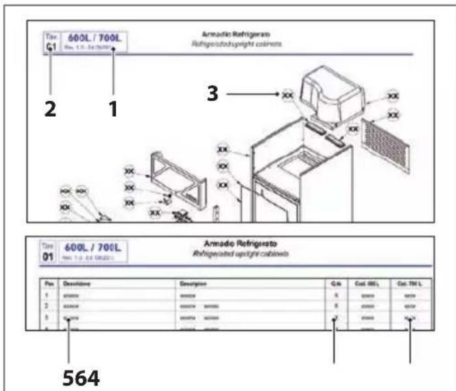 MBM T73BTR - SERVICE D'ASSISTANCE TECHNIQUE ET PIECES DE RECHANGE - 1