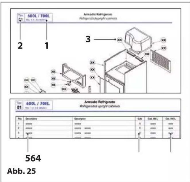 MBM T73BTR - TECHNISCHER KUNDENDIENST UND ERSATZTEILE - 1