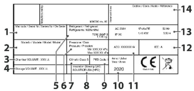 MBM T73BTR - Typologie 2 - 1