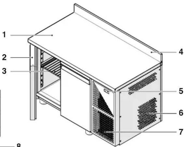 MBM T73BTR - Structure - 2