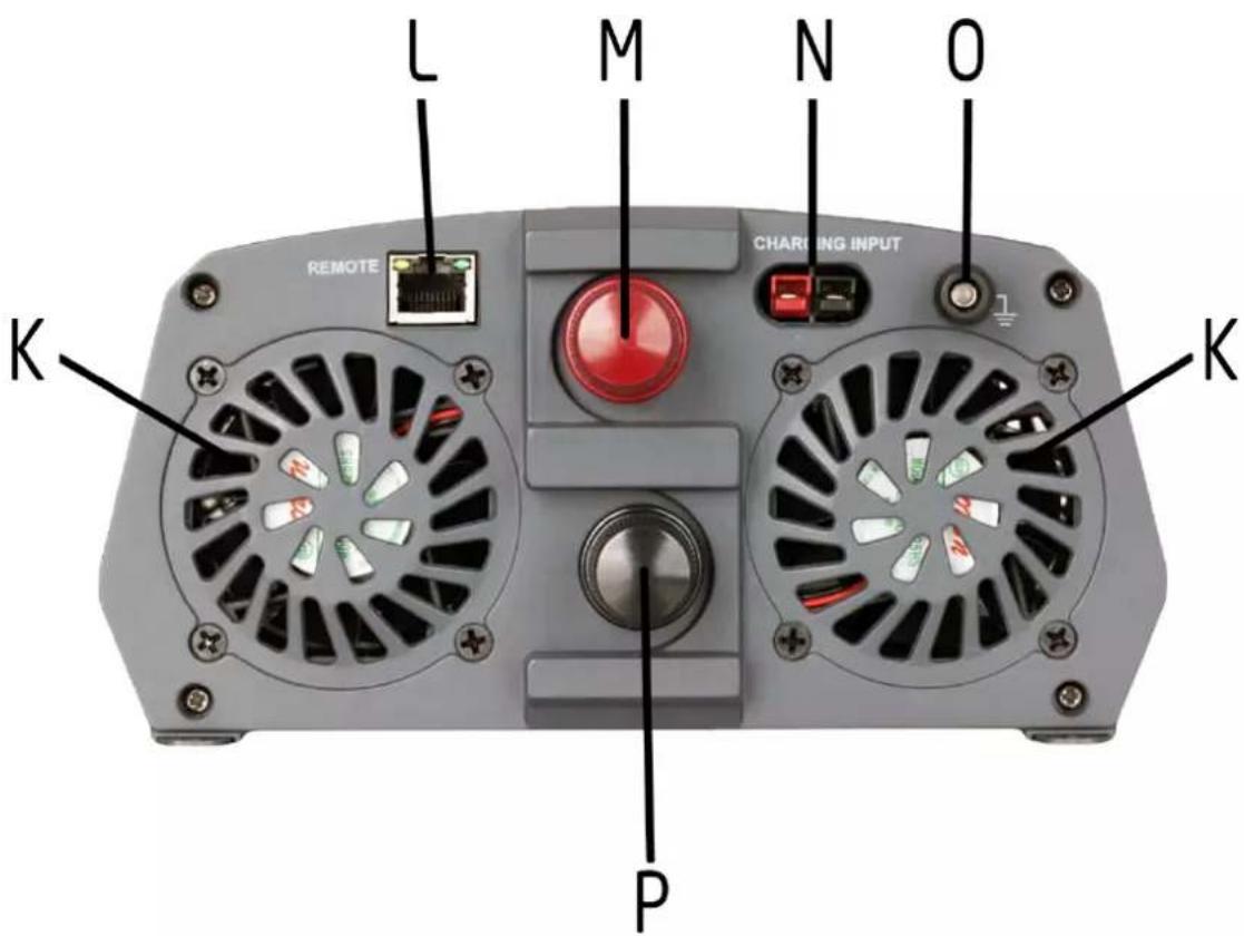 Pro-User PSI600 - LIEFERUMFANG - 2
