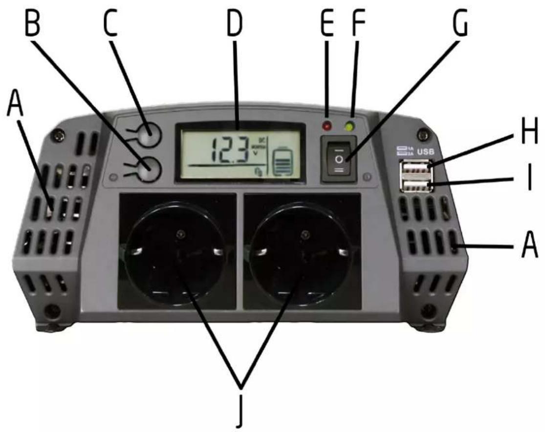 Pro-User PSI600 - TECHNISCHE OMSCHRIJVING - 1