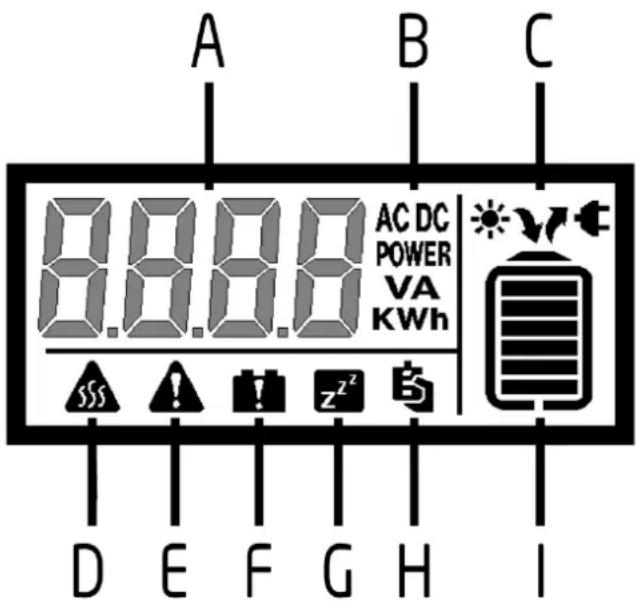Pro-User PSI600 - CONTENU DE L'EMBALLAGE - 4