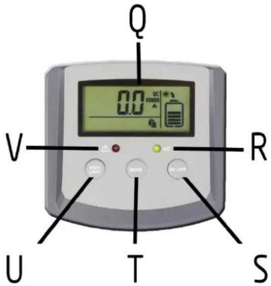 Pro-User PSI600 - CONTENU DE L'EMBALLAGE - 3